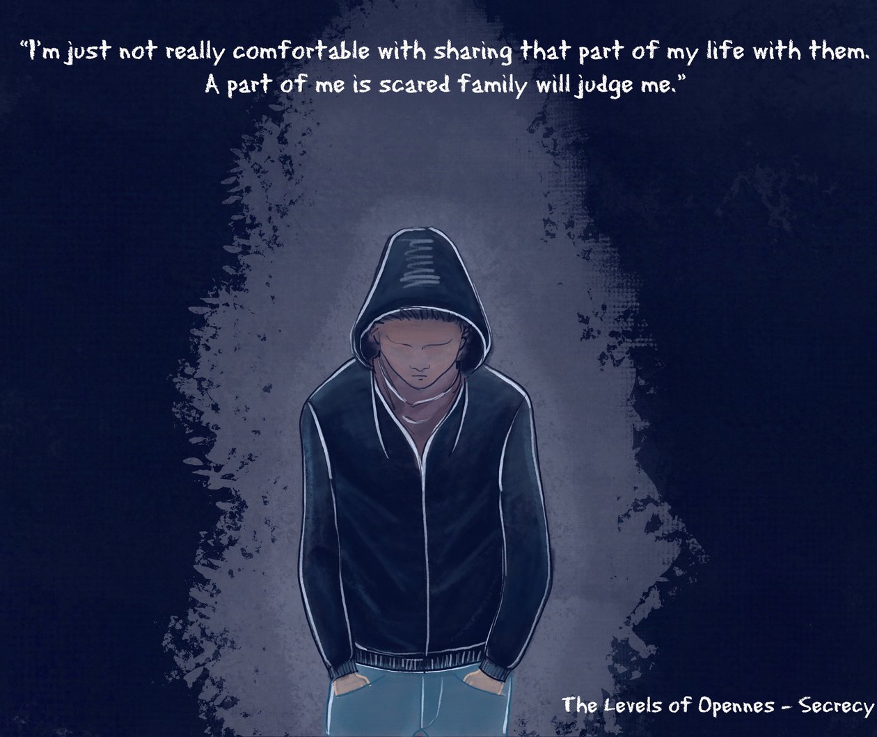 secrecy