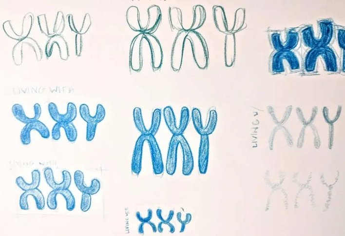 A human-friendly logo for Klinefelter Syndrome Awareness
