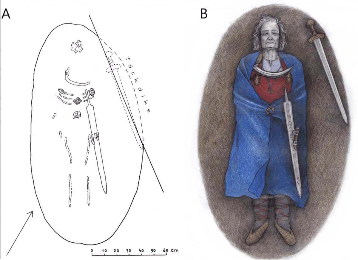 Living With XXY Response to 1,000-Year-Old Remains May Be Nonbinary